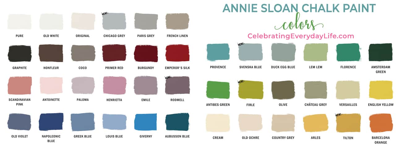 anna chalk paint